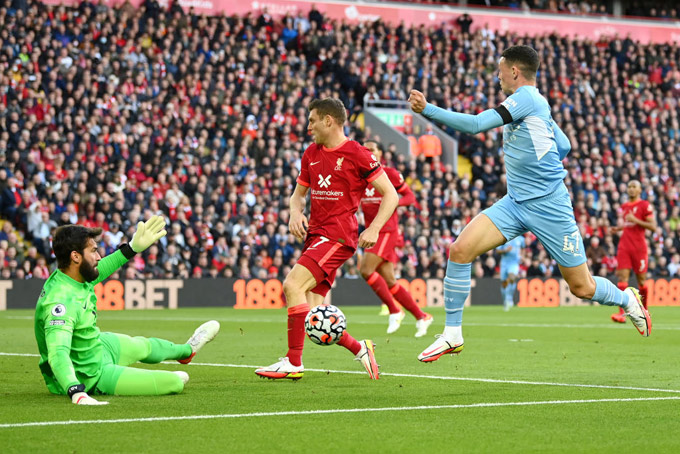 Kết quả Liverpool 2-2 Man City: Đại tiệc bàn thắng tại Anfield - Ảnh 1.
