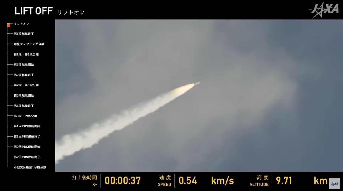 Phóng thành công tên lửa mang vệ tinh NanoDragon của Việt Nam - Ảnh 1.