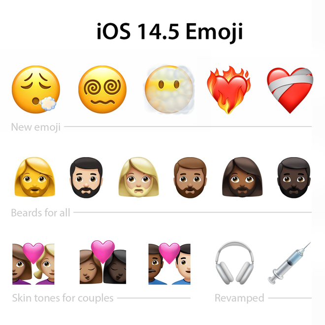 Cộng đồng mạng thích thú khi iOS 14.5 cập nhật icon 'chữa lành trái tim tổn thương' - Ảnh 2.