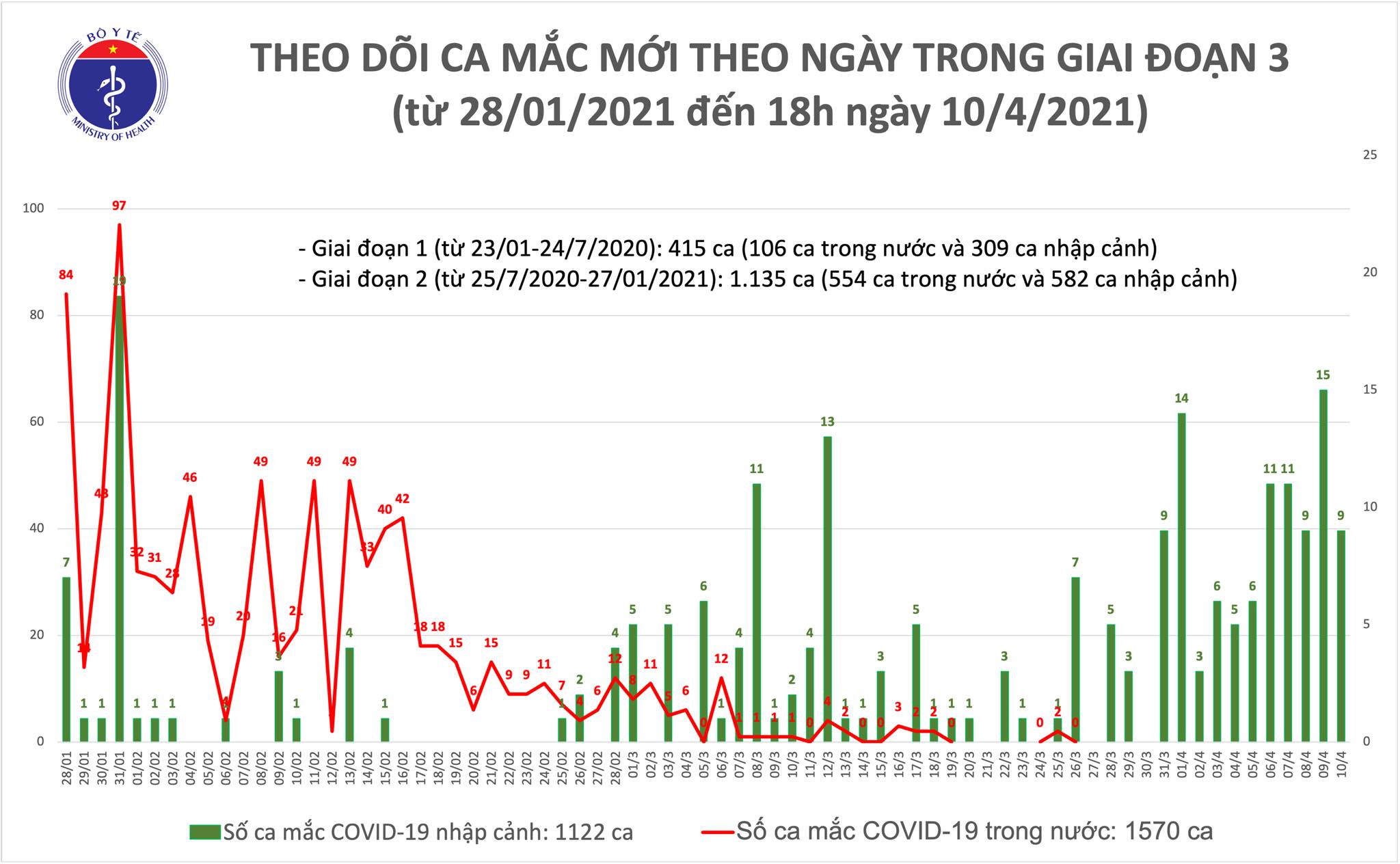 mac moi chieu 10.jpg