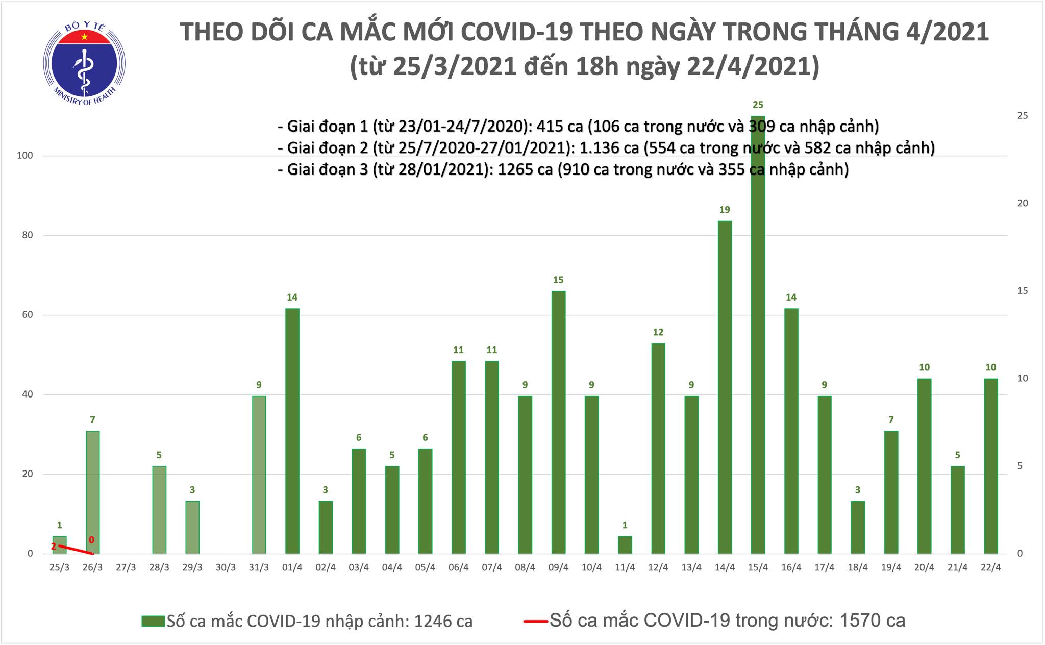 mac moi chieu 22.jpg