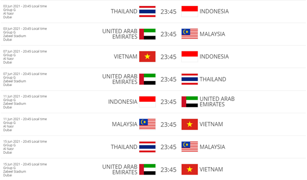 Xem đội tuyển Việt Nam đá vòng loại World Cup 2022 trên kênh sóng nào?  - Ảnh 2.