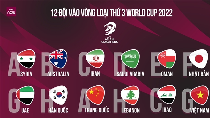 Đội tuyển Việt Nam giành quyền dự Asian Cup 2023 - Ảnh 2.