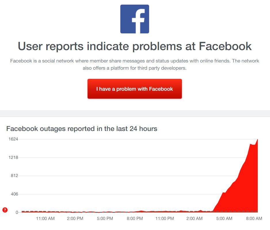 Facebook gặp lỗi kỳ lạ tại Việt Nam - Ảnh 2.