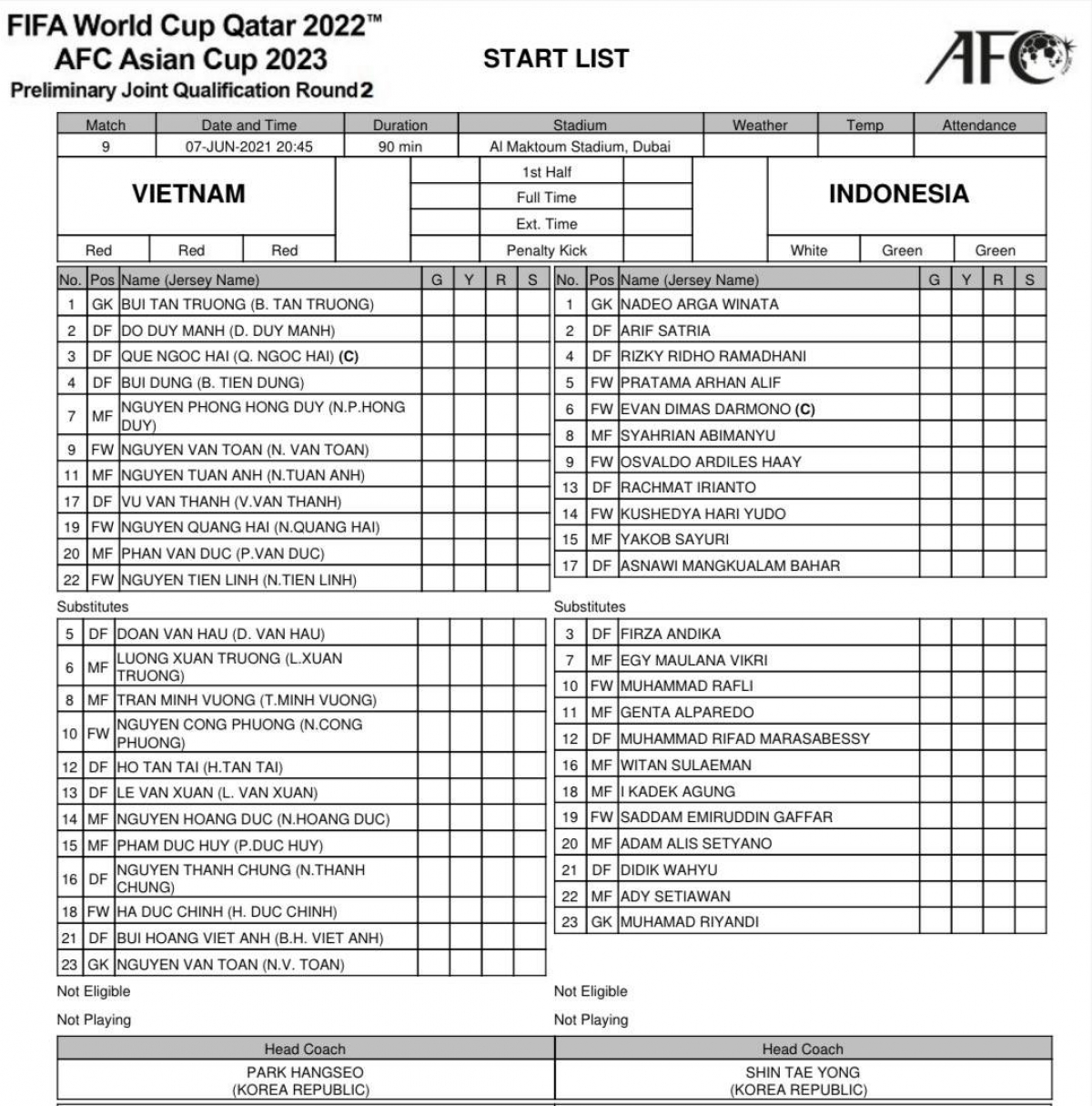 'Đè bẹp' Indonesia 4-0, ĐT Việt Nam ca khúc khải hoàn đầu tiên trên đất UAE - Ảnh 4.