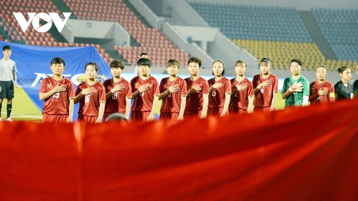 Lịch thi đấu của ĐT nữ Việt Nam tại vòng loại Asian Cup 2022 - Ảnh 1.