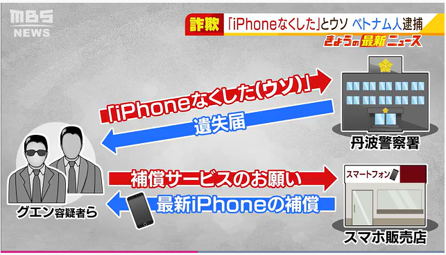 Khai báo gian dối để đổi iPhone, hai người Việt bị bắt tại Nhật Bản - Ảnh 1.