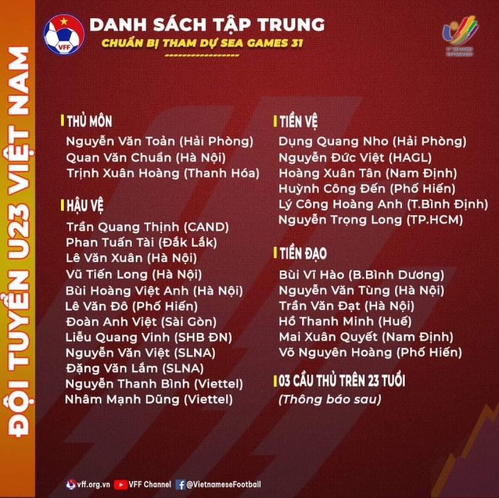 HLV Park Hang Seo công bố danh sách U23 Việt Nam đấu SEA Games 31 - Ảnh 1.