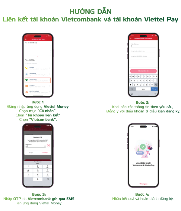 Triển khai dịch vụ liên kết tài khoản thanh toán Vietcombank với tài khoản Viettel Pay trên ứng dụng Viettel Money - Ảnh 2.
