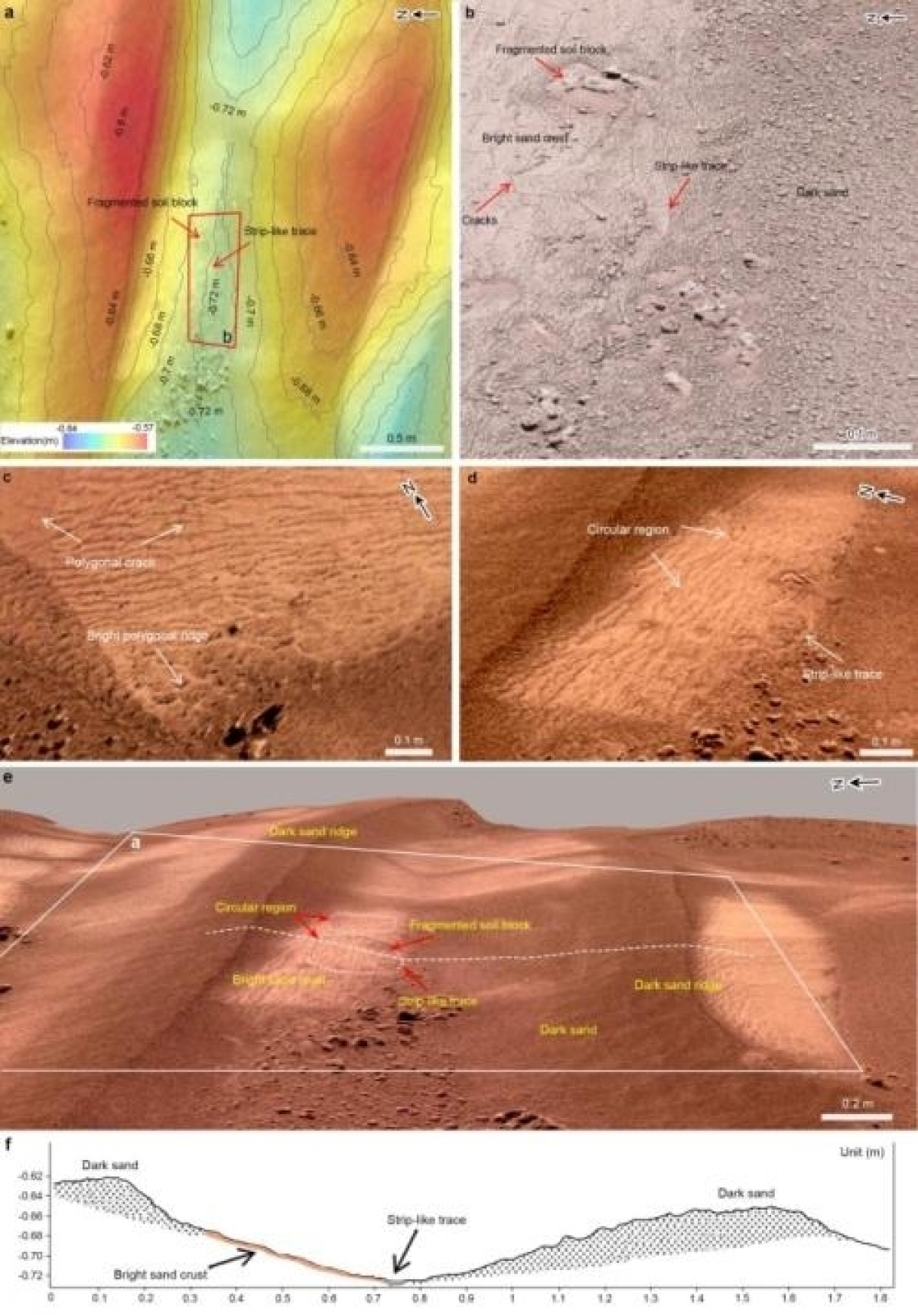 Các nhà nghiên cứu Trung Quốc lần đầu tiết lộ bằng chứng về nước lỏng trên sao Hỏa - Ảnh 1.