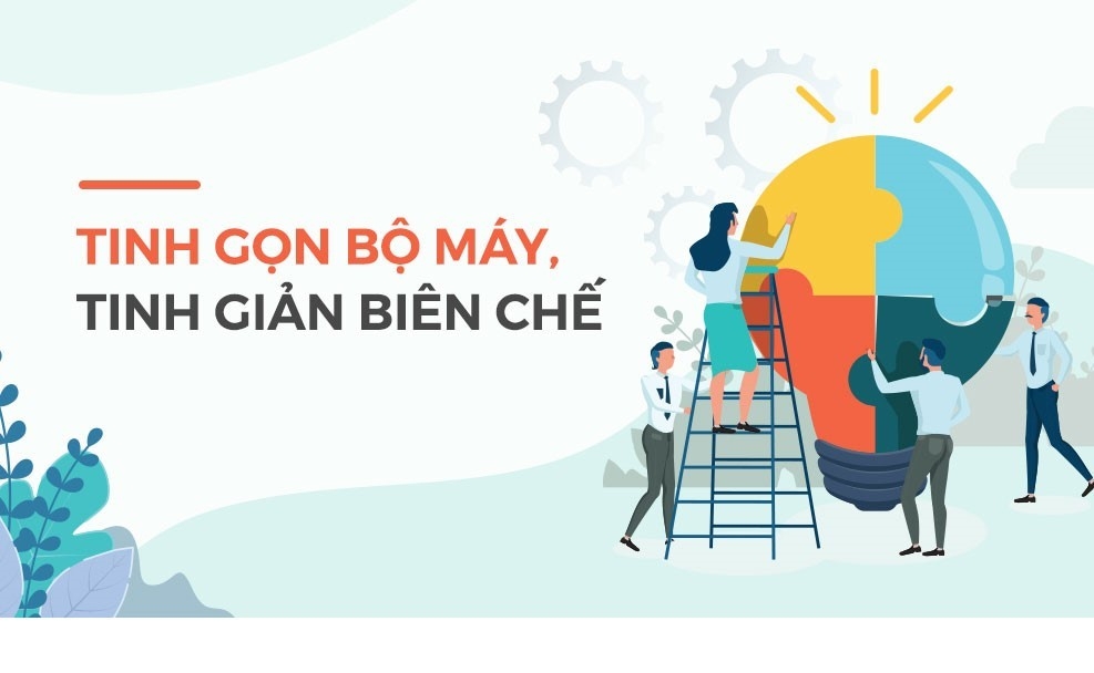 Bộ Nội vụ định hướng phương án sắp xếp nhân sự khi tinh gọn bộ máy- Ảnh 1.