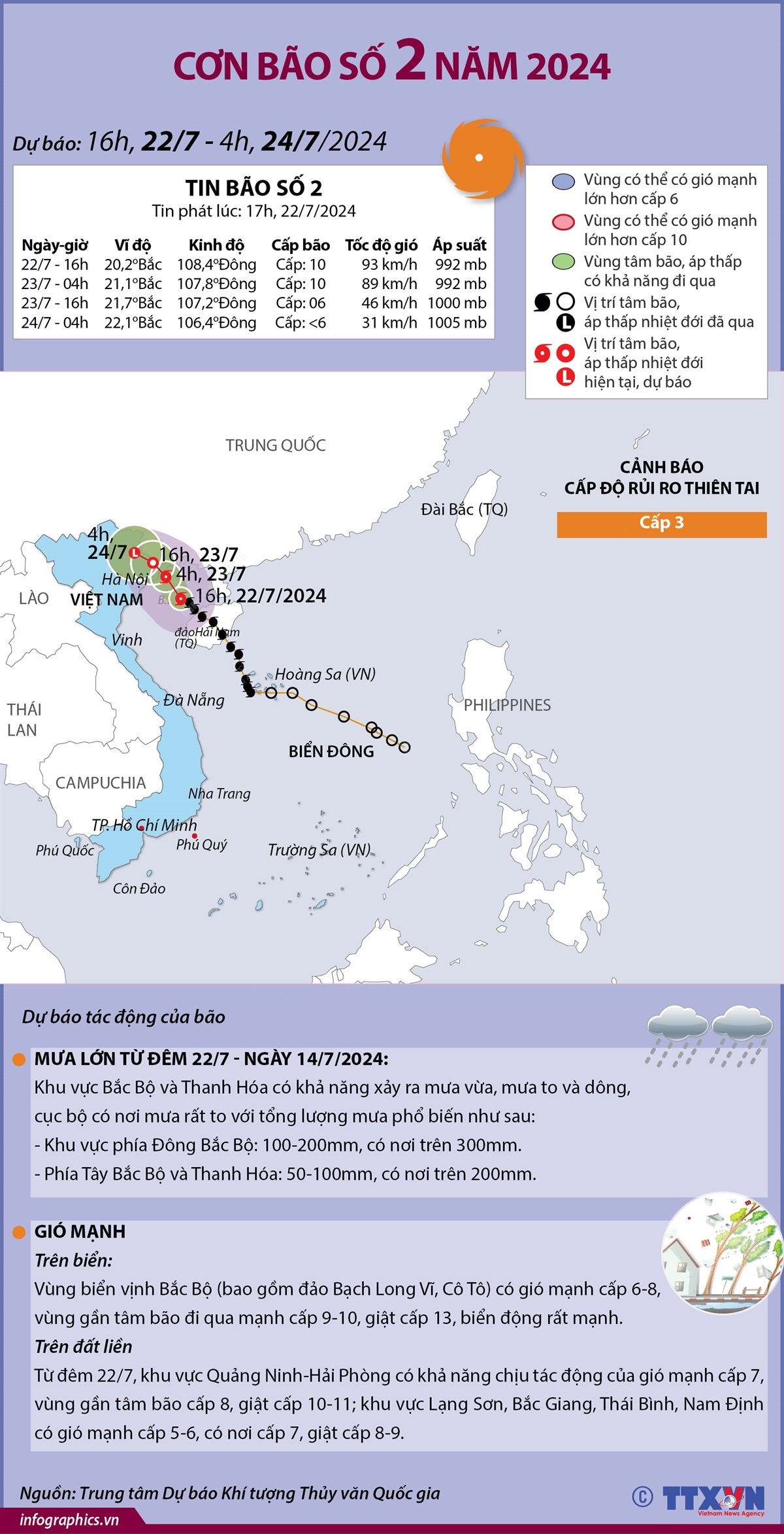 Đường đi của bão số 2 năm 2024- Ảnh 1.