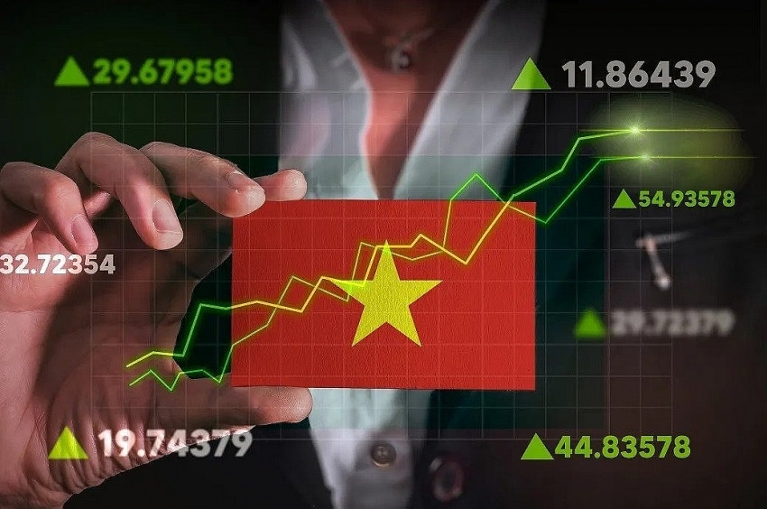 Thị trường chứng khoán 2025: Đón sóng nâng hạng, VN-Index dự báo sẽ bùng nổ- Ảnh 1.