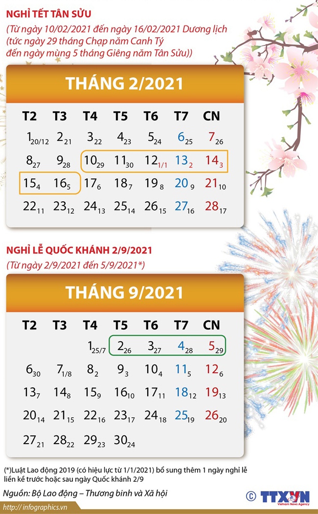 Lịch nghỉ tết nguyên đán Tân Sửu 2021 - Ảnh 1.