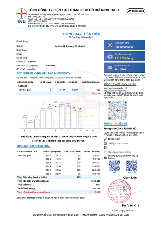 TP.HCM: Thanh toán tiền điện qua QR Code nhanh chóng và tiện lợi - Ảnh 1.