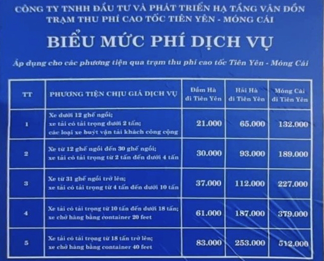Quảng Ninh: Thu phí cao tốc Tiên Yên - Móng Cái từ 5/10 - Ảnh 1.
