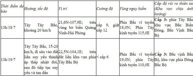 Bão số 1 cách Móng Cái (Quảng Ninh) khoảng 480km - Ảnh 1.