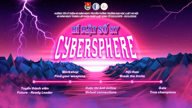 Tân sinh viên khoa Pháp luật Kinh tế hào hứng với sự trở lại của Bí Mật Số 87-CYBERSPHERE- Ảnh 2.