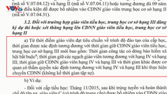 Tháo gỡ những vướng mắc trong xét thăng hạng chức danh nghề nghiệp với giáo viên