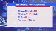 Năm 2024, Kiểm toán Nhà nước phải tập trung đánh giá tác động, hậu quả của việc ban hành các văn bản pháp luật không phù hợp