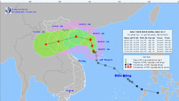 Bão số 7 cách đảo Hải Nam, Trung Quốc khoảng 130km, sức gió giật cấp 10