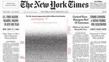 Nửa triệu chấm đen tang tóc trên trang nhất New York Times