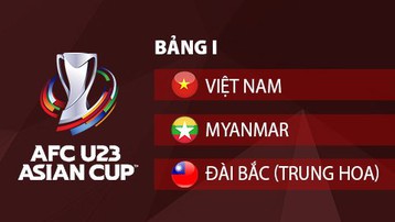 Bốc thăm lại, U23 Việt Nam chỉ còn 2 đối thủ ở vòng loại U23 châu Á