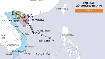 Đường đi của bão số 2 năm 2024