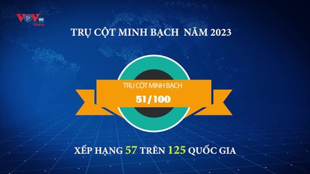 Kiểm toán Nhà nước đóng vai trò quan trọng trong việc minh bạch ngân sách