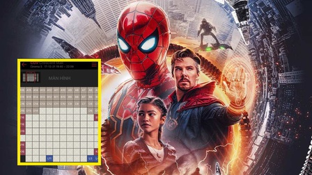 Bom tấn Spider-Man 3 chưa chiếu đã 'cháy vé' ở Việt Nam: Doanh thu chưa gì đã cao ngất ngưởng, nhiều suất chiếu hết chỗ!