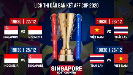 Lịch thi đấu bán kết AFF Cup 2020: ĐT Việt Nam đại chiến Thái Lan