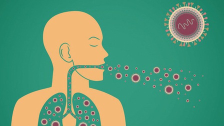 Sức khỏe cho mọi nhà: Triệu chứng điển hình và cách điều trị lao phổi