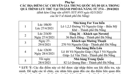 Đà Nẵng: Thông báo tìm người từng đến các địa điểm bệnh nhân Covid-19 quốc tịch Trung Quốc từng đến