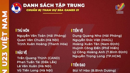 HLV Park Hang Seo công bố danh sách U23 Việt Nam đấu SEA Games 31