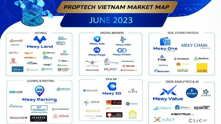 Start-up công nghệ Việt có sức hút thế nào đối với các quỹ đầu tư?