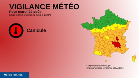 Nhiều vùng tại Pháp ghi nhận nhiệt độ cao kỷ lục