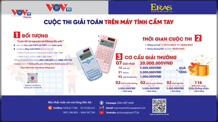  Cuộc thi Giải toán trên máy tính cầm tay lần thứ nhất năm 2024