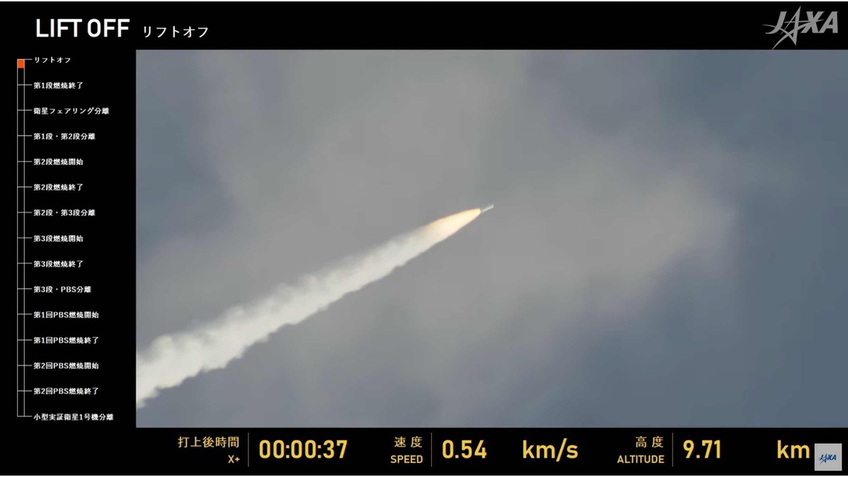 Phóng thành công tên lửa mang vệ tinh NanoDragon của Việt Nam