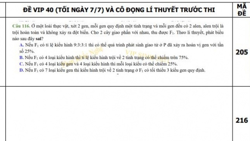 Chuyên gia thẩm định phát hiện nhiều bất thường trong đề thi tốt nghiệp THPT môn Sinh 2021