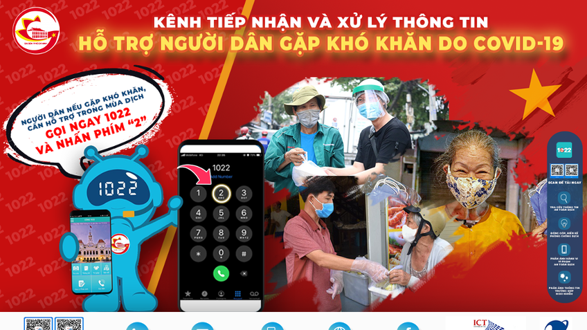 TP.HCM: Hỗ trợ người dân gặp khó khăn do dịch bệnh Covid-19 thông qua Cổng 1022