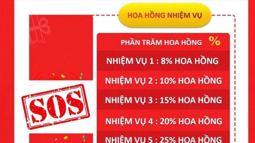 Tìm việc làm qua mạng, cô gái 22 tuổi mất 100 triệu đồng