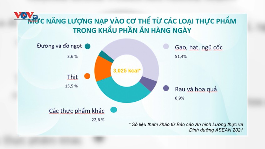 Có nên áp thuế tiêu thụ đặc biệt đối với đồ uống có đường?